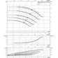 Центробежный насос Wilo CronoNorm-NL 32/125-0,37-4-05