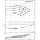 Центробежный насос Wilo CronoNorm-NL 32/160-0,37-4-05
