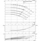 Центробежный насос Wilo CronoNorm-NL 40/125-0,55-4-05