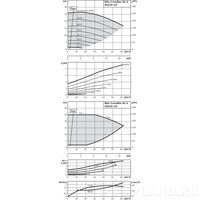 Центробежный насос Wilo CronoBloc-BL-E 40/140-4/2-R1